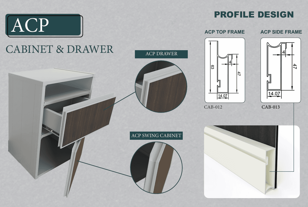 ACP CABINET AND DRAWER